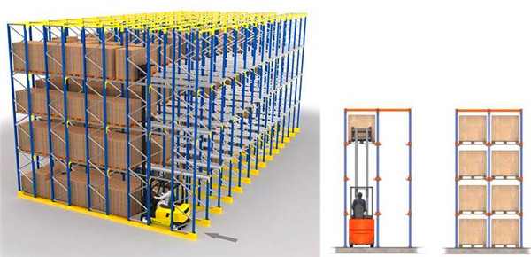 驶入式货架